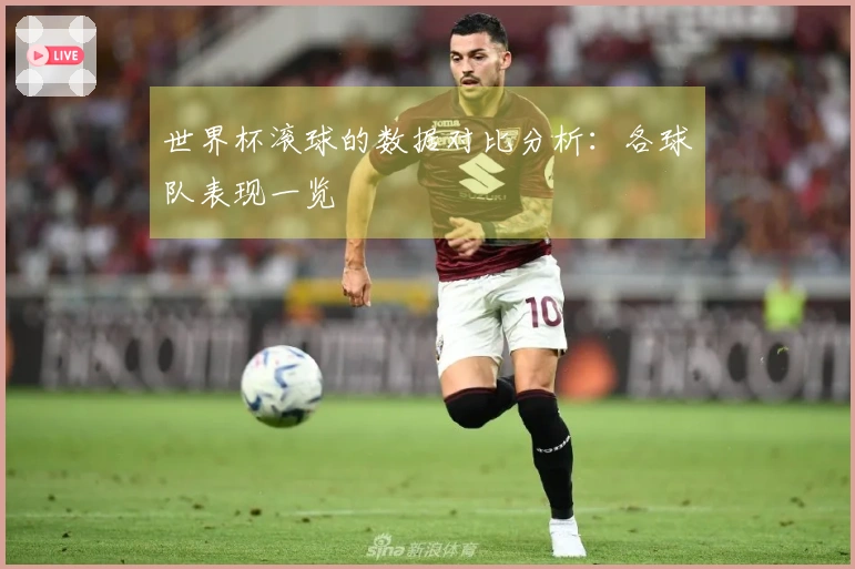 世界杯滚球的数据对比分析：各球队表现一览